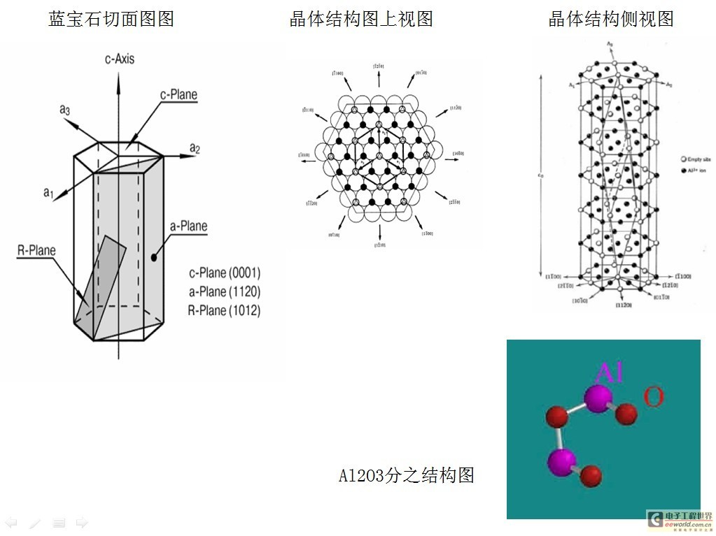 氢氧化铝结构图图片