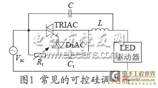 常见的可控硅调光器电路