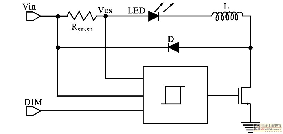 Figure 1 Application diagram of hysteresis control module