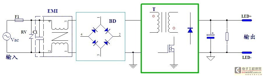 图一 反激AC-DC转换器