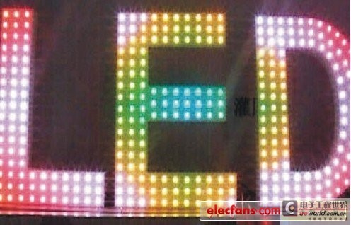 LED light characters