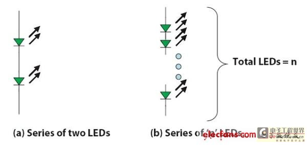 大功率高亮度LED的驱动设计集锦