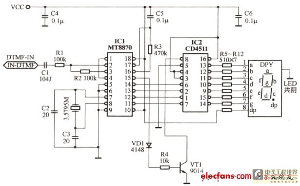 DTMF decoding digital display