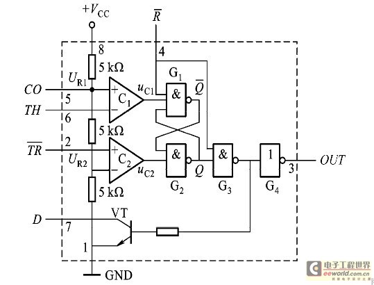 Figure 4 Internal structure of 555 timer