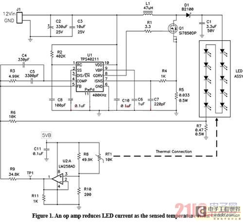 Using thermal feedback to reduce LED temperature rise