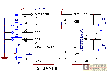 Hardware Wiring