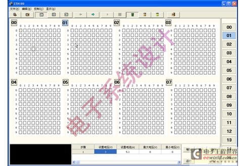 图2:IT9100软件对LED老化的监测界面图