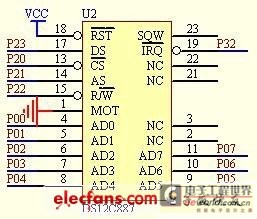 Figure 5 Clock system circuit diagram