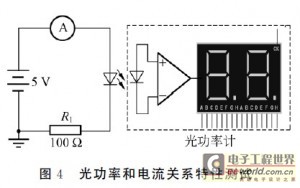 测量LED的光功率与电流关系特性的电路图