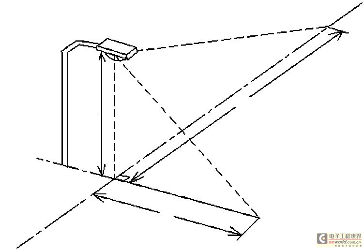 Figure 1 Street light structure diagram