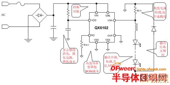 Non-isolated LED candle lamp solution based on QX6102