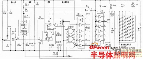 High efficiency LED lighting design