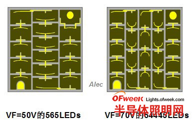 【Expert Thoughts】Design Thinking of Blue Light "LED Incandescent Lamp"