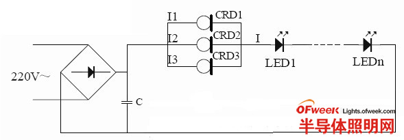 【Expert Thoughts】Design Thinking of Blue Light "LED Incandescent Lamp"