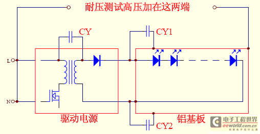 led1