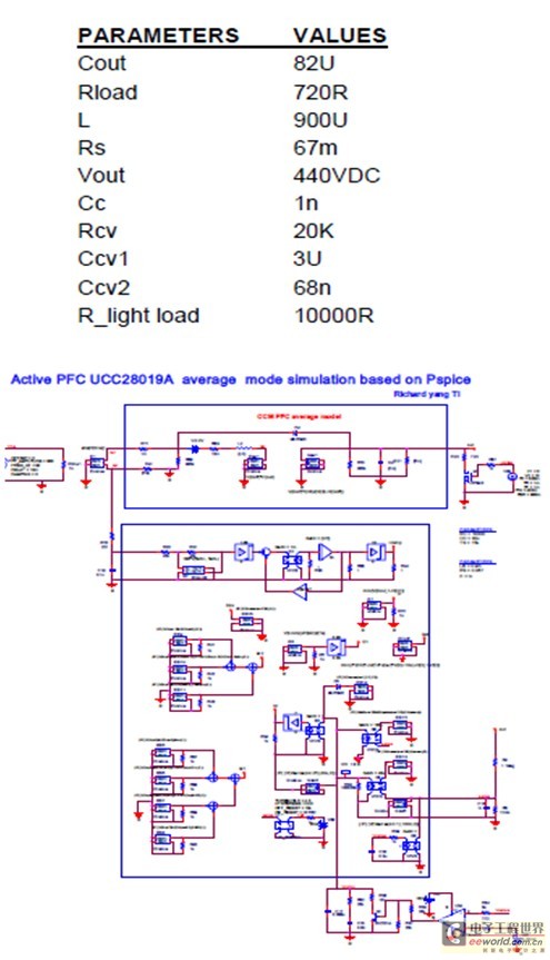 图9 UCC28019A应用的平均模型