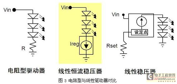 LED驱动的选择与设计技巧总结