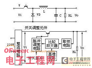 LED开关电源五大实用保护电路图