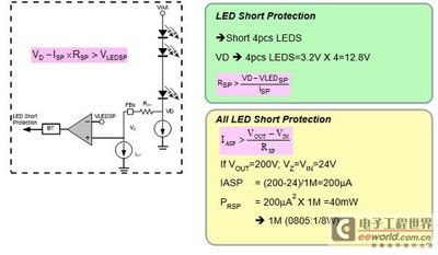 LED背光驱动：电流能力与电流平衡至关重要