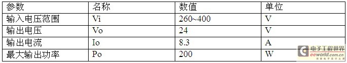 降低LED照明中LLC谐振转换器的待机功耗