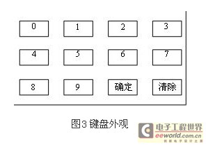 大功率LED照明系统散热问题的解决方案