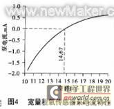 Jiagong Machinery Power Grid