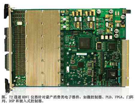 72通道HDVI仪器针对量产消费类电子器件PLDFPGA门阵列DSP和嵌入式控制器