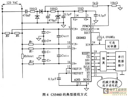 系统的典型功率测量连接方式