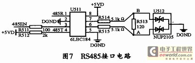 RS485的接口电路