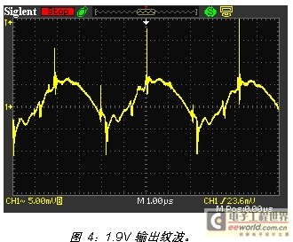 DC/DC模块的电源纹波测量