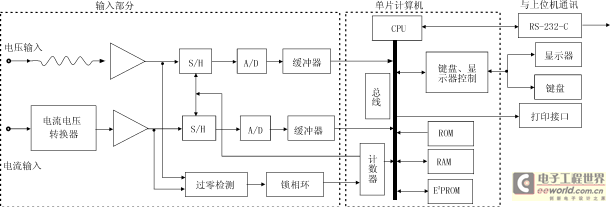 Cqs2.gif (12019 bytes)