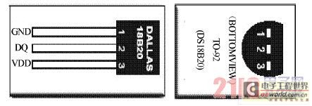 DS18B20 appearance and pin arrangement