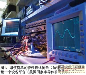 图1即使简单的特性描述测量也能搭载一个设备平台