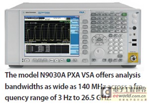 图：安捷伦的VSA可覆盖3Hz到26.5GHz范围。