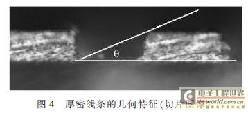 Adjacent thick and dense line slices to collect images