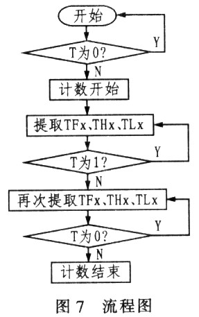 红外测温计是什么原理_红外测温计图片