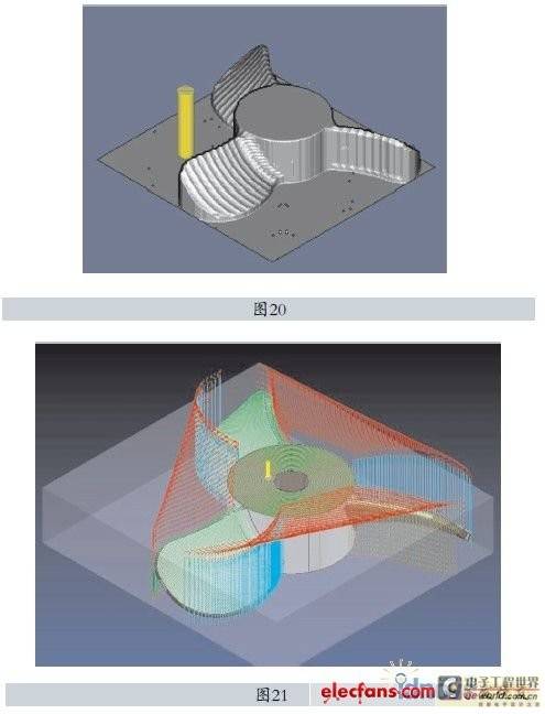 典型零件叶片的仿真加工 图20图21