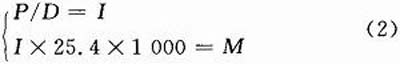 Conversion between pixels and microns