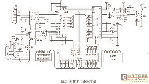 Specific circuit