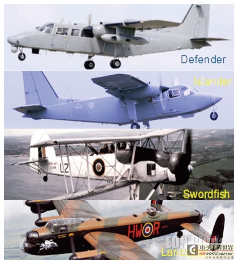 Figure 6. The programme has been flight tested on two small UK Ministry of Defence fleet and two historic aircraft platforms.