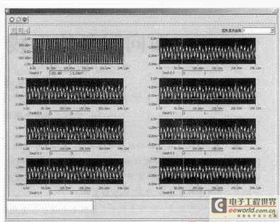 图10　数据显示模块图形用户接口界面