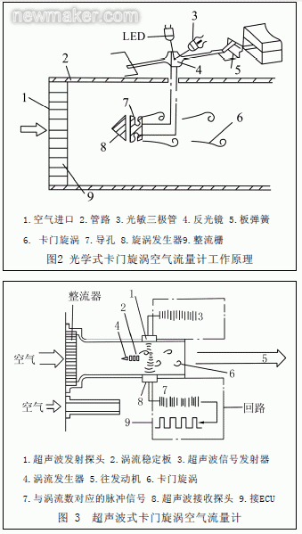 newmaker.com