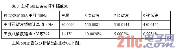 搜狗截图20131128143514.jpg