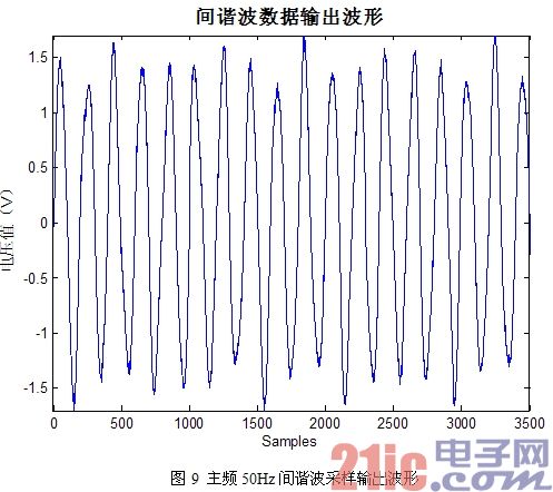 搜狗截图20131128143839.jpg