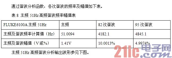 搜狗截图20131128144514.jpg