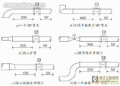 newmaker.com