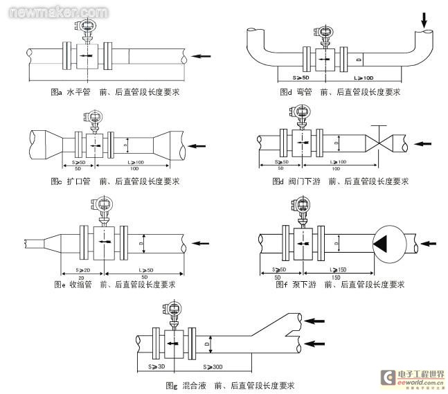 newmaker.com