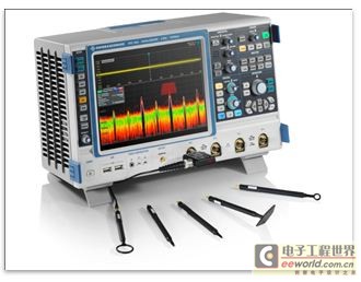 Fig: R&S RTO数字示波器 —— 低噪声前端/高性能FFT铸造出强大的EMI诊断工具