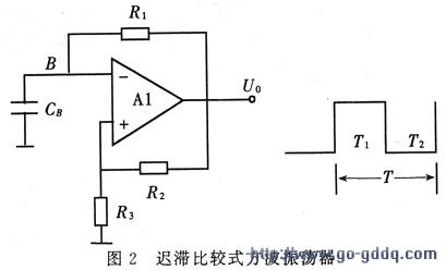 Hysteresis Comparator Square Wave Oscillator