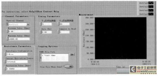 Figure 4 Multi-channel temperature measurement system host computer software interface